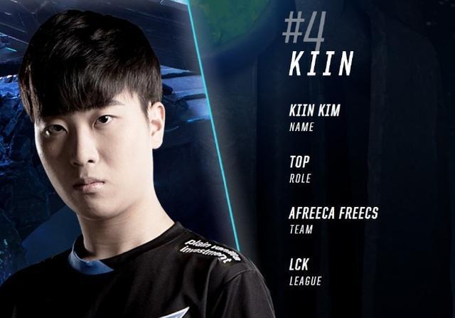 国足和U20国足集训名单公布 泰山队共有13名球员入选.