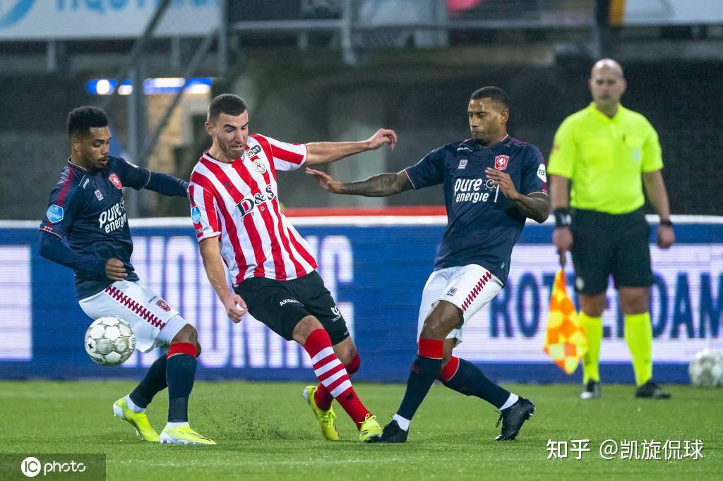 重要方向之 重要方向之