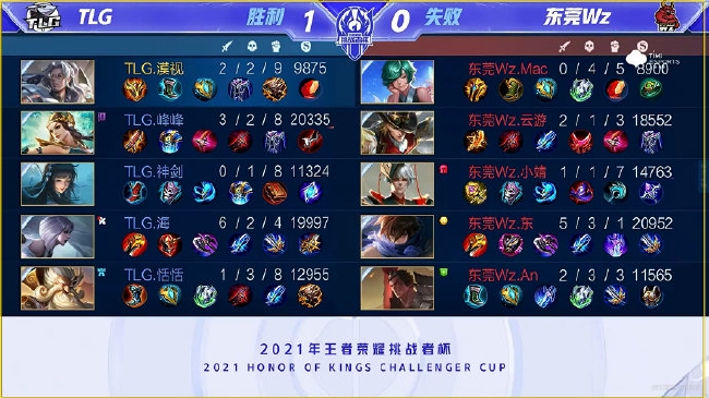 更具竞争力 更具竞争力