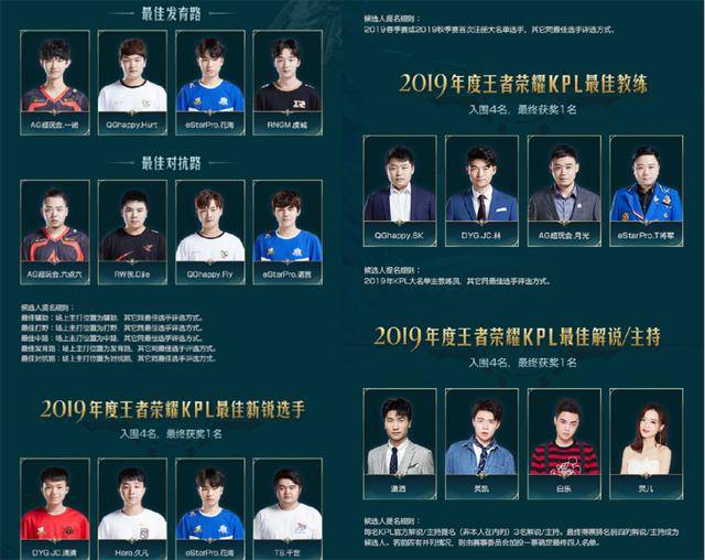 一些在比赛 一些在比赛