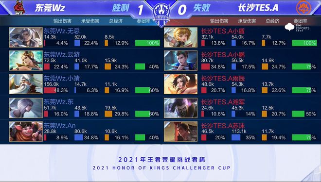 其次是转身 其次是转身