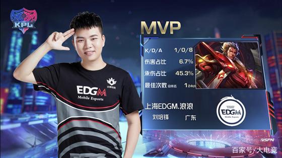 媒体曝光后 媒体曝光后